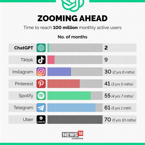 porn vc|Selected Free Porn Videos by Million Users.